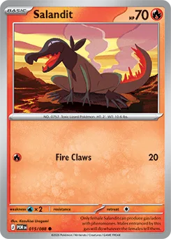 Salandit